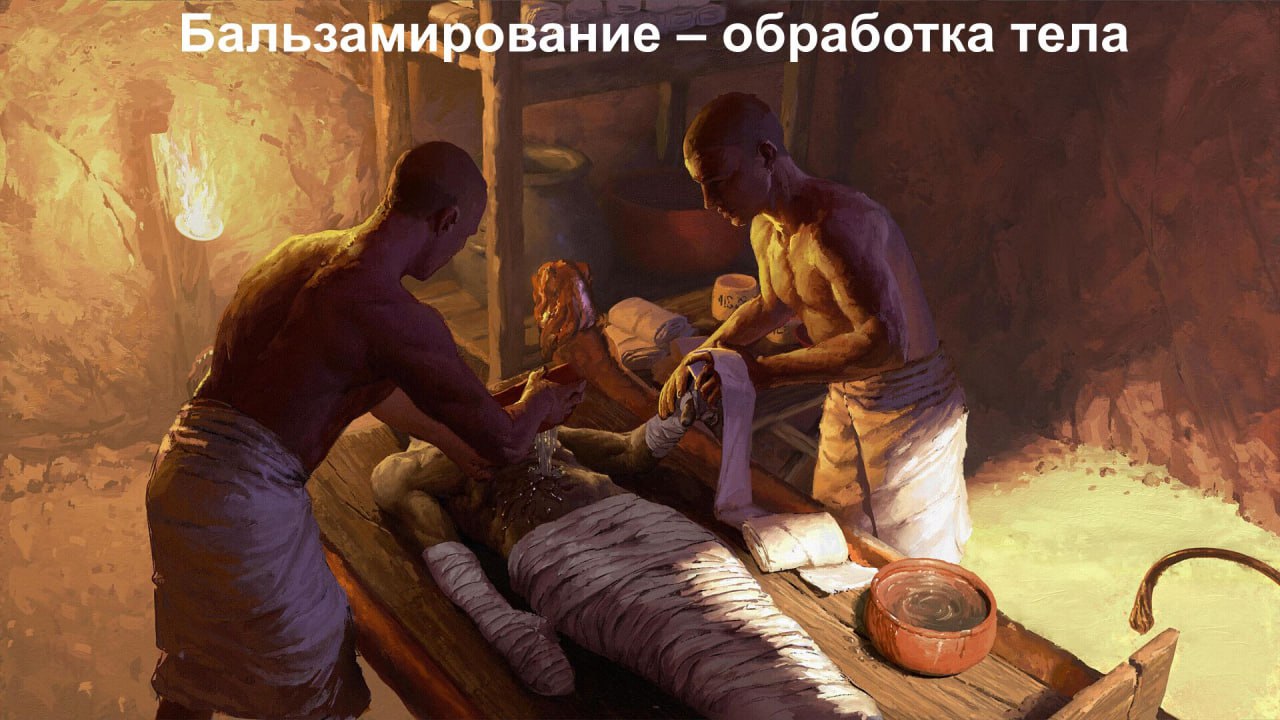 Бальзамирование Бальзамирование
